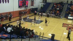 Conant basketball highlights Buffalo Grove