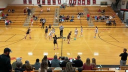 Southwestern Heights girls basketball highlights Syracuse High School