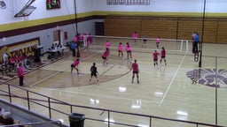 Southwestern Heights volleyball highlights Stanton County High School