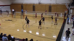 Southwestern Heights volleyball highlights Wichita County High School