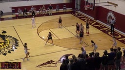 Strafford girls basketball highlights Stockton High School
