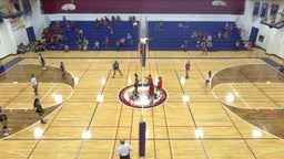 Independence volleyball highlights Williams Field