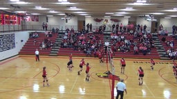 Randolph volleyball highlights Plainview