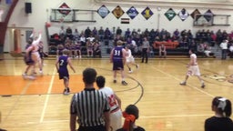 Jefferson basketball highlights White Sulphur Springs High School