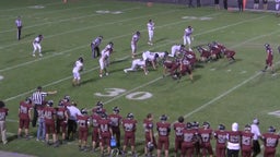 Canyon Ridge football highlights Pocatello High School