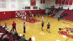 Belton girls basketball highlights Fort Osage High School