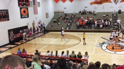 Wahoo volleyball highlights Beatrice