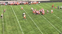 Tryston Ellison's highlights vs. Republic Scrimmage