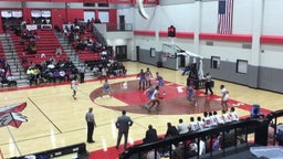 Thompson basketball highlights Helena High School