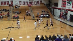 Lakin basketball highlights Wichita County High School