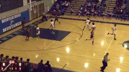 Lathrop basketball highlights Mountain House High School