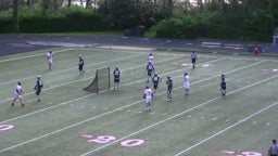 Baylor (Chattanooga, TN) Lacrosse highlights vs. Farragut