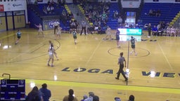 Logan View/Scribner-Snyder girls basketball highlights Syracuse Public High School