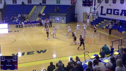 Yutan girls basketball highlights Logan View High School