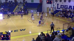 Lakeview basketball highlights Logan View High School