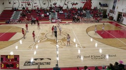 Kimball girls basketball highlights Sutherland High School
