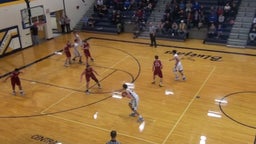 Seward basketball highlights Fairbury Public Schools