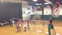 Portage (IN) Volleyball highlights vs. Shepard HS IL