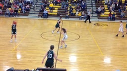 Rocky Mountain girls basketball highlights Tongue River High School