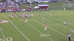 Ben Mcgregor's highlights Presbyterian Christian High School