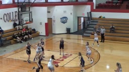 Hillsboro girls basketball highlights Central High School