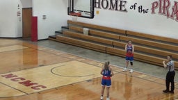 Hillsboro girls basketball highlights Excelsior Springs High School