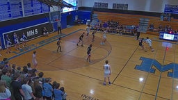 Mandeville basketball highlights Sam Houston High School
