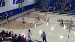 Logan View/Scribner-Snyder girls basketball highlights West Point-Beemer High School