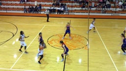 Knox City girls basketball highlights Paducah High School
