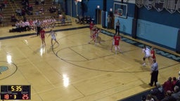 Souderton girls basketball highlights North Penn High School