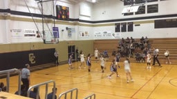 Canon City girls basketball highlights Widefield High School
