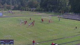 Field soccer highlights Springfield High School