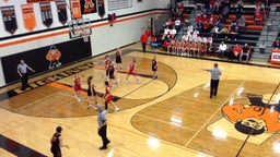 Dickinson girls basketball highlights Rapid City Central High School