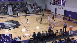 Bonham basketball highlights Bells High School