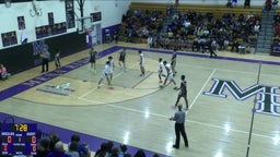 Mesa Ridge basketball highlights Palmer High School