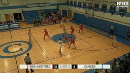 Camden basketball highlights New Hartford High School