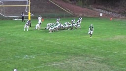 Jeff Gore's highlights Manitou Springs High School