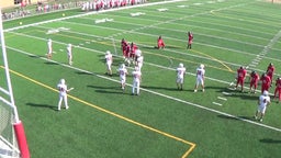 Coon Rapids football highlights Centennial High School