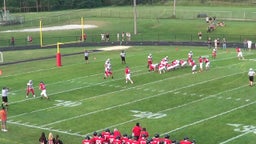 Field football highlights vs. Minerva