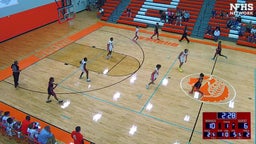 Boone basketball highlights Tohopekaliga High School