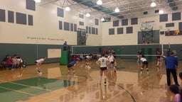 Curtis volleyball highlights Camas High School