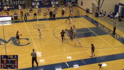 Kapaun Mt. Carmel girls basketball highlights Wichita Southeast High School