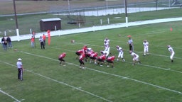 Heartland football highlights vs. Harvard