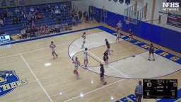 University girls basketball highlights Mead High School