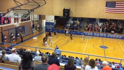 Chadron basketball highlights Bridgeport