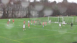 Milton Academy girls lacrosse highlights Thayer Academy High School
