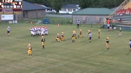 Gallatin football highlights vs. Summit High School