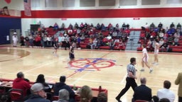 Mohall/Lansford/Sherwood basketball highlights Des Lacs-Burlington High School