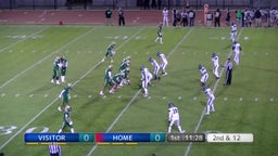 Marcus Vigil's highlights Standley Lake High School