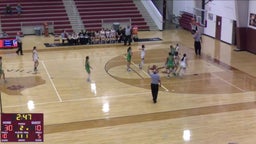 Floresville girls basketball highlights Pearsall High School